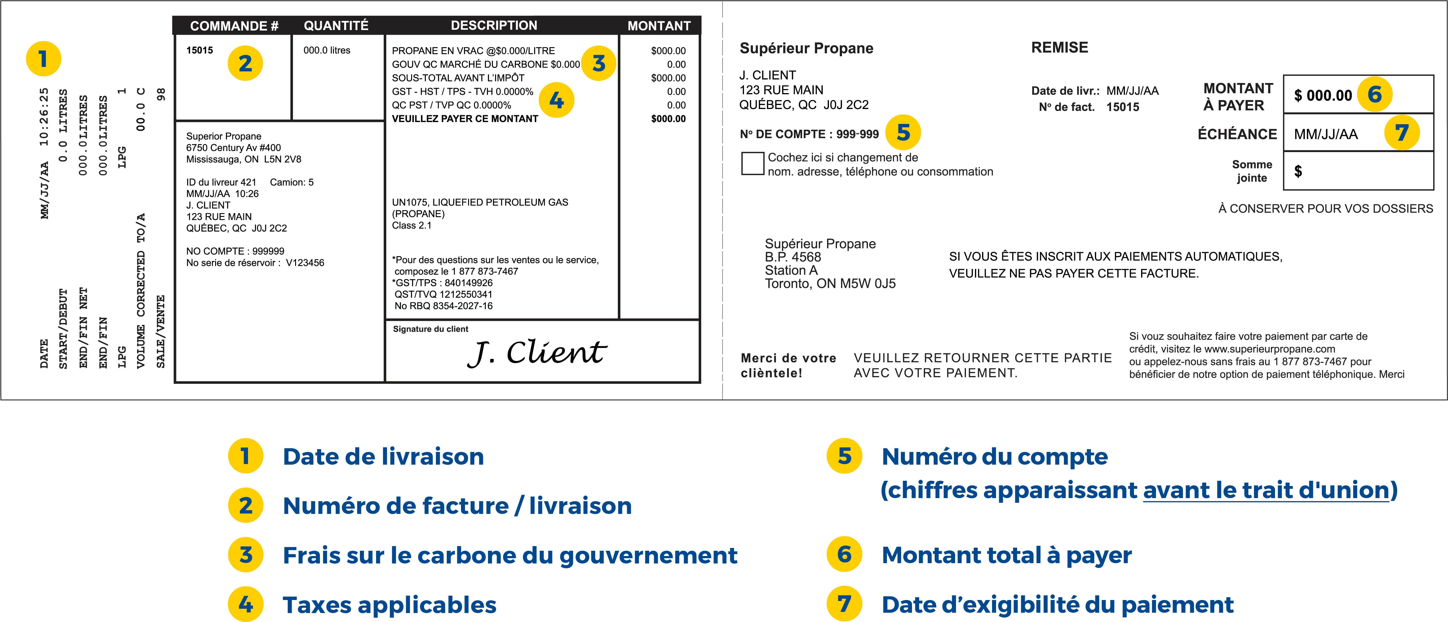 Bordereau de livraison-facture