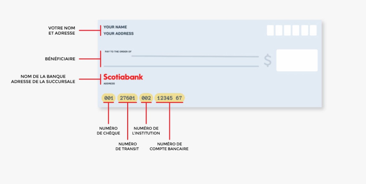 Exemple de chèque de la Banque Scotia